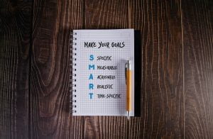Smart Goals